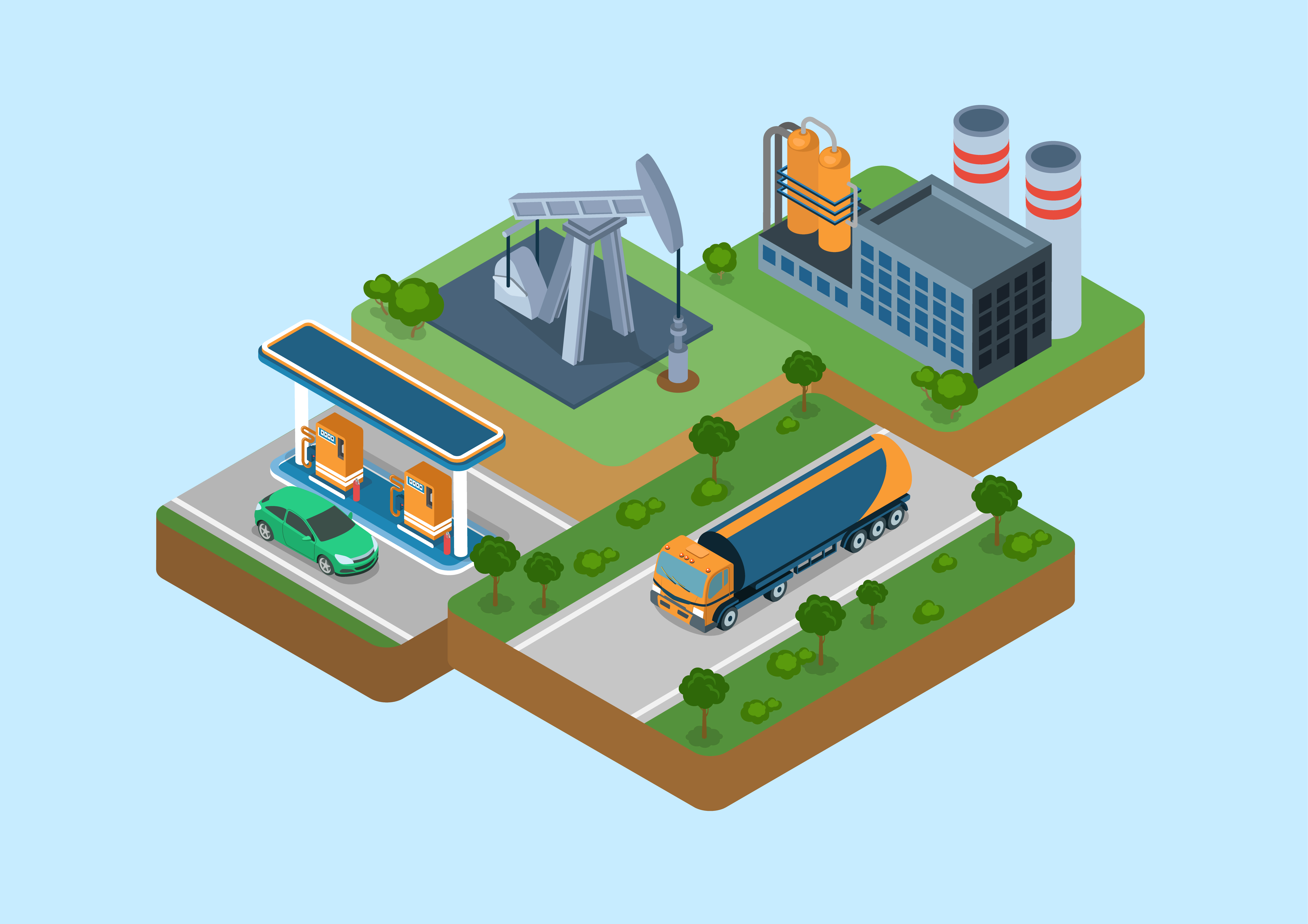 Energy Security through Domestic Biofuel Production